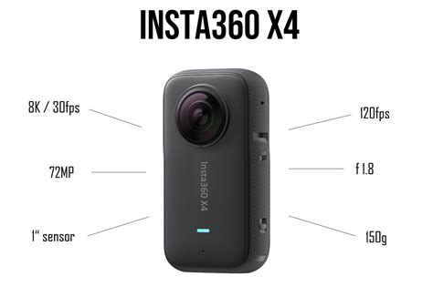 insta360 x4 発売日、そして未来の記憶を切り取る瞬間