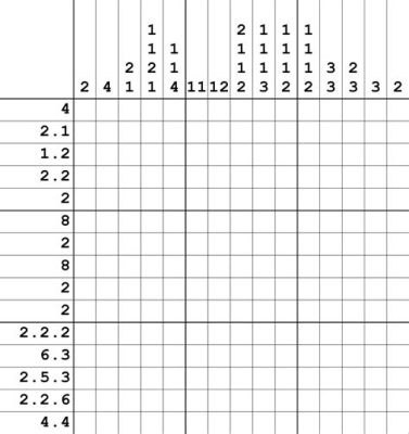 Nonograms: Çözülemeyen Bulmacalar İçin Bir Şölen mi?